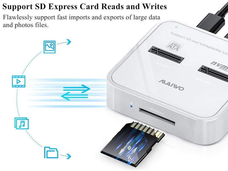 Maiwo K3016SD Dockningsstation för både SATA och NVMe M.2 SSD USB3.2 Gen2 10Gbps med SD Express kortläsare