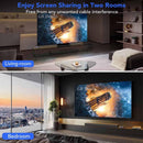 NÖRDIC 1080P Full HD HDMI Wireless 180m  Extender 1 TX to 1 RX Loop Out WiFi 5.8G