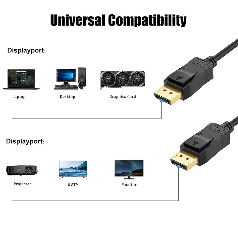 NÖRDIC 10m nylonflätad Displayport 2.1 kabel DP40 UHBR10 40Gbps 8K30Hz 4K144Hz