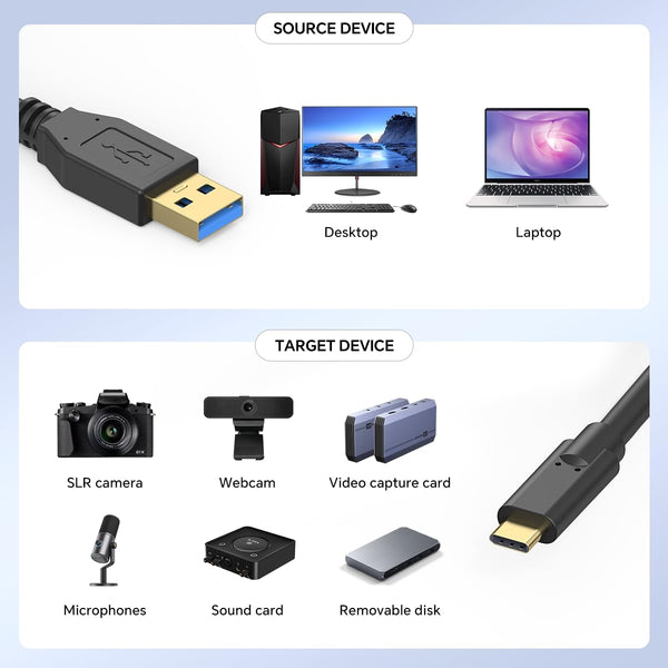 NÖRDIC 10m USB-C 3.2 GEN1 till USB-A 5Gbps Aktiv förlängningskabel