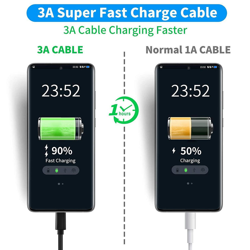 NÖRDIC 15cm USB3.2 Gen1 USB-C till A nylonflätad kabel snabbladdning 3A 5Gbps Power Delivery PD 60W svart