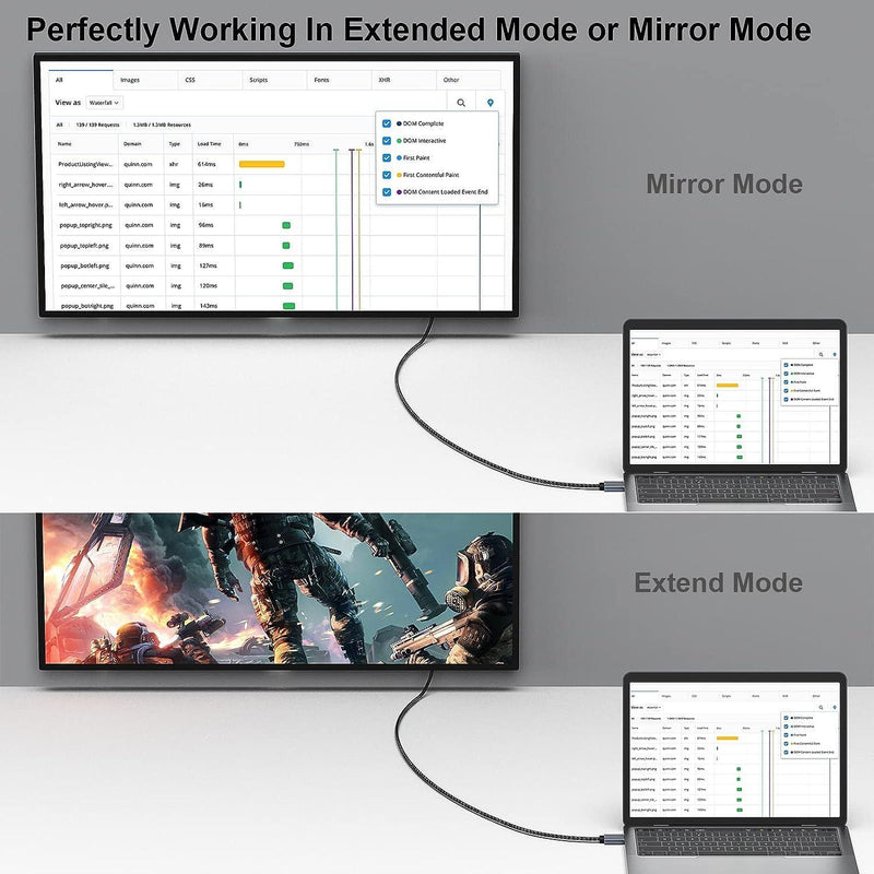 NÖRDIC 1,5m Displayport till HDMI 4K60Hz Dynamic HDR 18Gbps