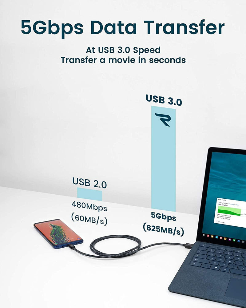 NÖRDIC 1,5m USB3.2 Gen1 USB-C till A nylonflätad kabel snabbladdning 3A 5Gbps Power Delivery PD 60W