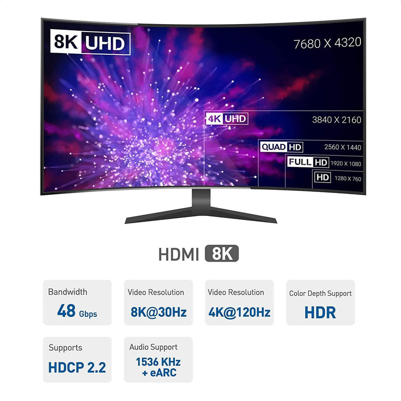 NÖRDIC 1,5m kabel USB-C till HDMI 2.1 8K30Hz 4K120Hz 48Gbps HDR Kompatibel med Thunderbolt 4 och 3