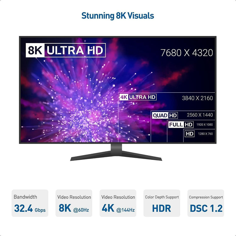 NÖRDIC 1m Displayport 1.4 till HDMI 2.1 8K60Hz 4K120/144Hz Dynamic HDR 32.4Gbps Dolby ATMOS