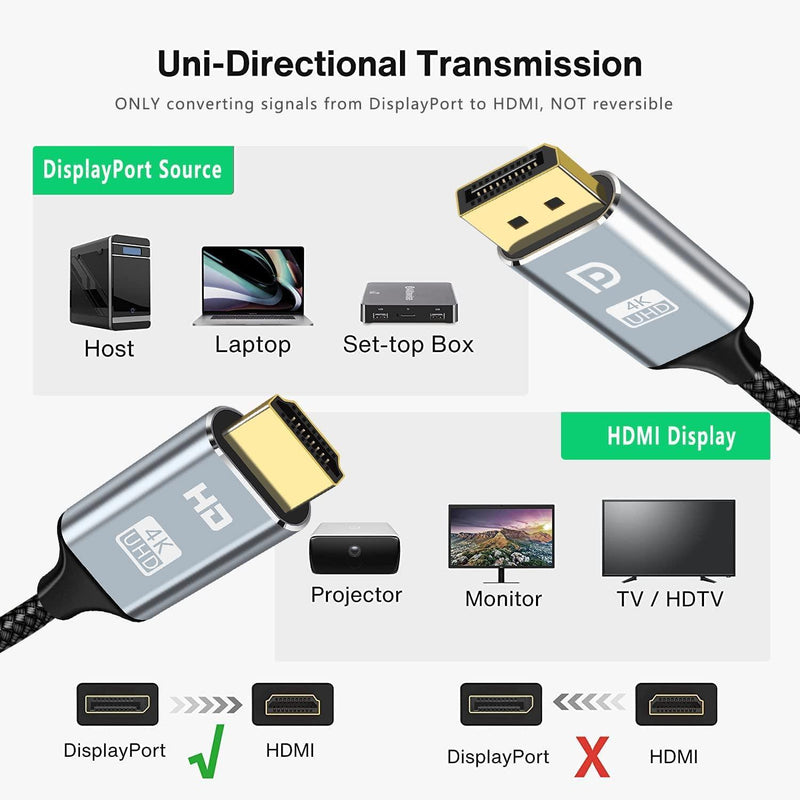 NÖRDIC 1m Displayport till HDMI 4K60Hz Dynamic HDR 18Gbps