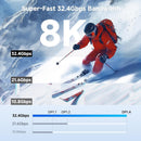 NÖRDIC 1m Mini DisplayPort till DisplayPort-kabel 8K@60Hz 4K@240Hz 32.4Gbps