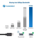 NÖRDIC 1m Thunderbolt 4 USB-C kabel 40Gbps 100W laddning 8K video kompatibel med USB 4 och Thunderbolt 3