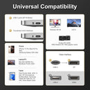 NÖRDIC 1m USB-C till DisplayPort 2.1 kabel 16K60Hz 8K120Hz 2K/4K240Hz 80Gbps Thunderbolt 5/4/3 till DisplayPort 2.1