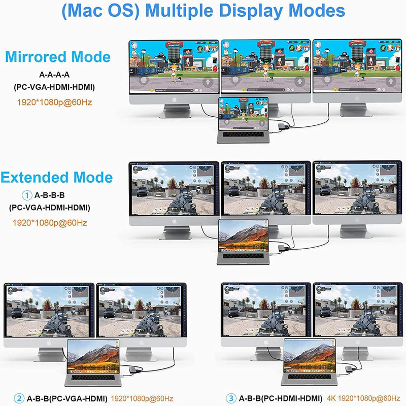 NÖRDIC 1 till 11 USB-C dockingsstation för trippla monitorer 2xHDMI 4K30Hz, 1xVGA  PD 100W Macbook M1 M2 Thunderbolt 3 & 4