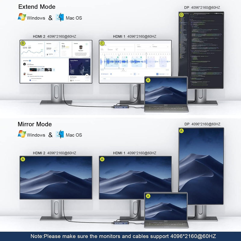 NÖRDIC 1 till 11 USB-C dockningstation för tre monitorer 2xHDMI 4K60Hz 1xDP4K60Hz  DP87W Thunderbolt 3/4 DisplayLink