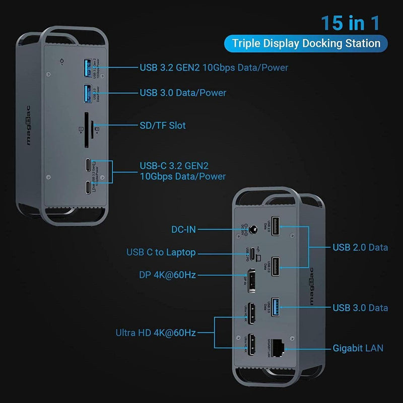 NÖRDIC 1 till 15 USB-C dockningstation trippla monitorer 2xHDMI 1xDP 4K60Hz 7xUSB 1xUSB-C PD65W 1xRJ45 1xSD 1xMicro SD Thunderbolt 3/4 USB4