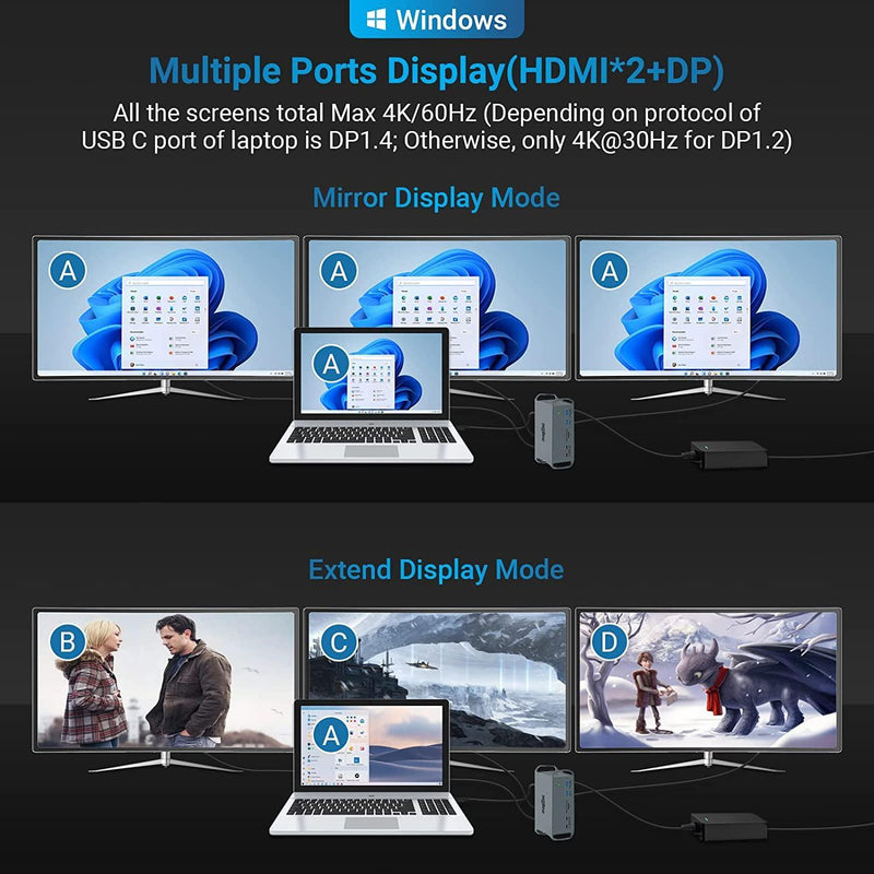 NÖRDIC 1 till 15 USB-C dockningstation trippla monitorer 2xHDMI 1xDP 4K60Hz 7xUSB 1xUSB-C PD65W 1xRJ45 1xSD 1xMicro SD Thunderbolt 3/4 USB4