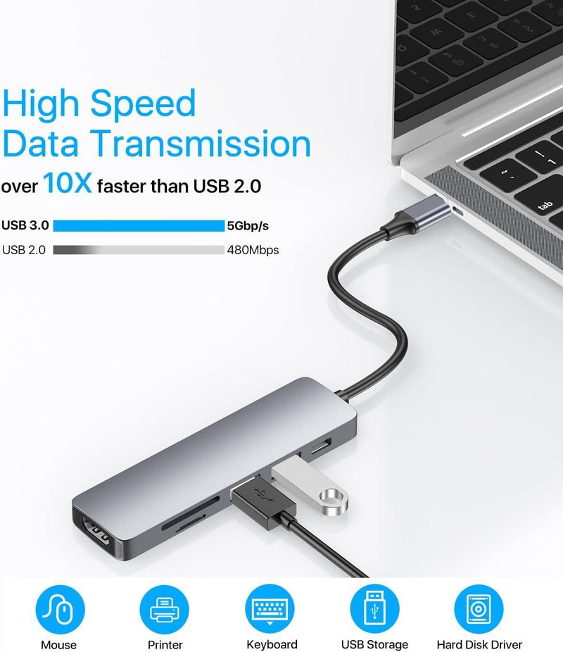 NÖRDIC 1 till 6 USB C Aluminium Dockningsstation 1xHDMI 4K 30Hz 2xUSB-A 3.1 5Gbps 1x USB C PD87W 1xSD/TF kortläsare