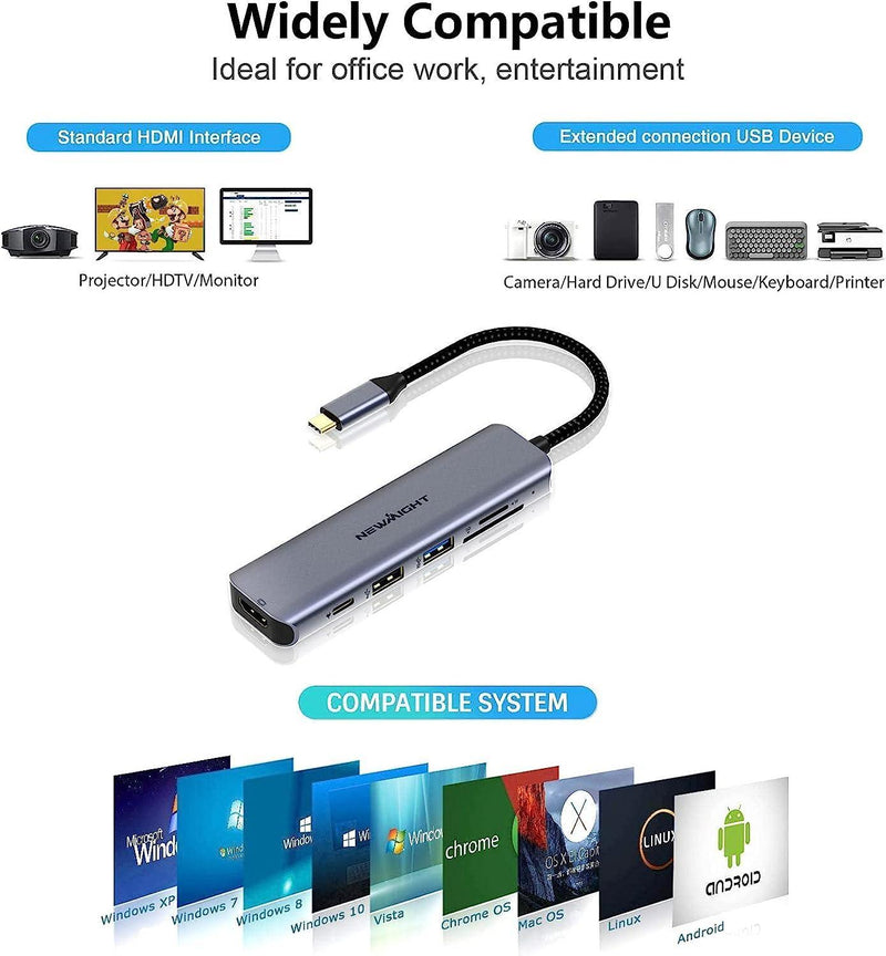 NÖRDIC 1 till 6 USB C Aluminium Dockningsstation 1xHDMI 4K 30Hz 1xUSB-A 3.0 1xUSB-A 2.0 5Gbps 1xUSB C PD87W 1xSD/TF kortläsare