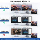 NÖRDIC 1 till 8 USB-C Dockningsstation 2xHDMI 4K30Hz 3xUSB-A 3.1 1xUSB-C PD100W 1xSD 1xMicroSD