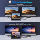 NÖRDIC 1 to 12 USB-C Docking station Dual Display 1xHDMI 4K60Hz 1xDP 4K60Hz