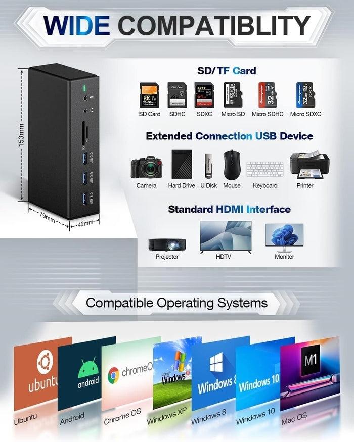 NÖRDIC 1 till 14 DisplayLink dockningsstation 2xHDMI 1xVGA 5xUSB-A 1xUSB-C 100W PD 2x SD/TF kortläsare 2x3.5mm AUX