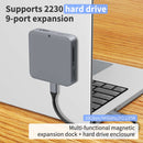 NÖRDIC  1 to 9 USB-C Docking station HDMI4K60Hz, 1xUSB-C 10G, 1xUSB-10A 5G, 1xUSB-C 100W, 1xM2 SSD 2230, 1x Stereo 3.5mm, 1x SD/MicroSD