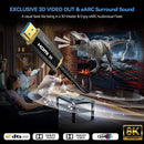 NÖRDIC 20m aktiv AOC Optisk Fiberkabel HDMI 2.1 8K 60Hz 4K 120Hz 48Gbps Dynamic HDR, eARC, VRR kompatibel med RTX 3080 3090