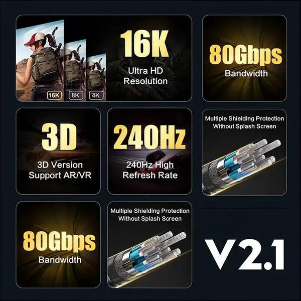 NÖRDIC VESA CERTIFIED 2m nylonflätad Displayport 2.1 kabel DP80 UHBR20 80Gbps 16/10/8K60H 4K240/165/144Hz DSC1.2a HDR HDCP2.2 FreeSync G-Sync