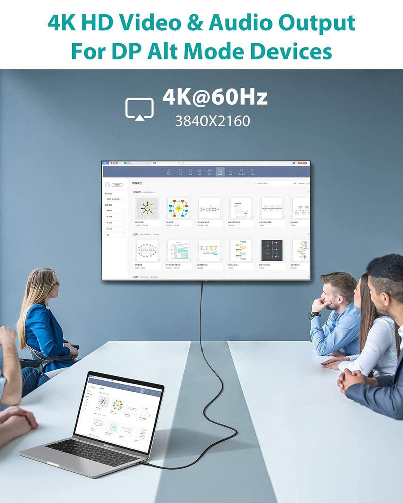 NÖRDIC 2m USB3.2 Gen2 SuperSpeed USB 10Gbps USB-C till C nylonflätad kabel med Power Delivery 100W, 4K60Hz video och Emarker