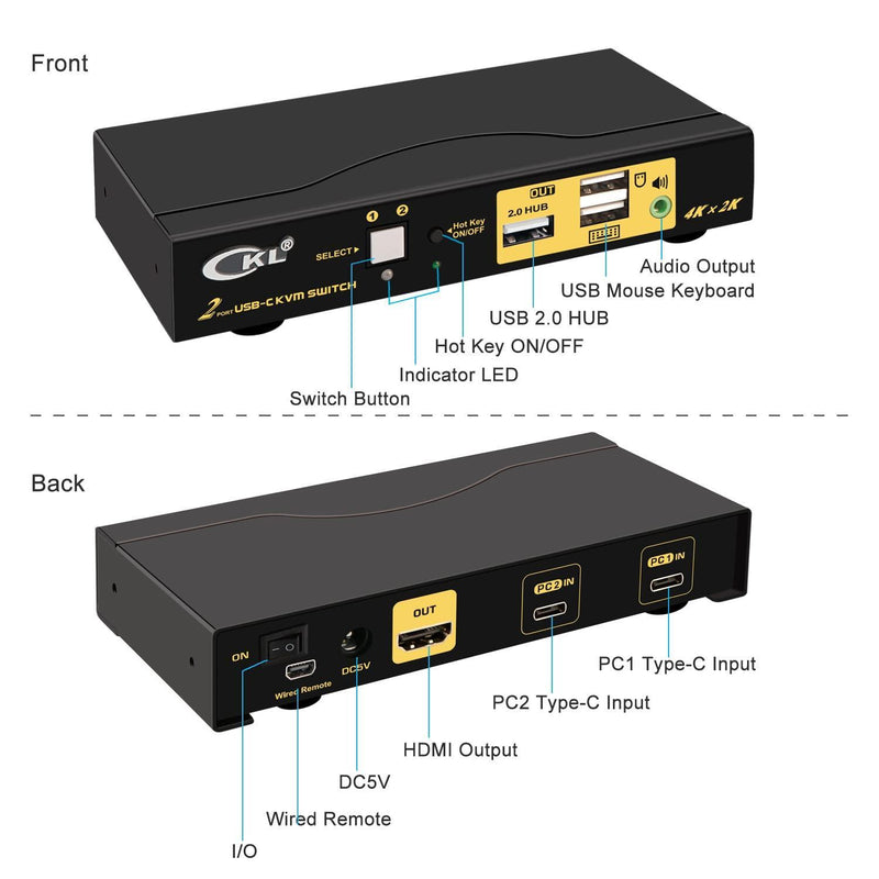 NÖRDIC 2 till 1 USB-C till HDMI 2.0 KVM Switch, 4K60Hz