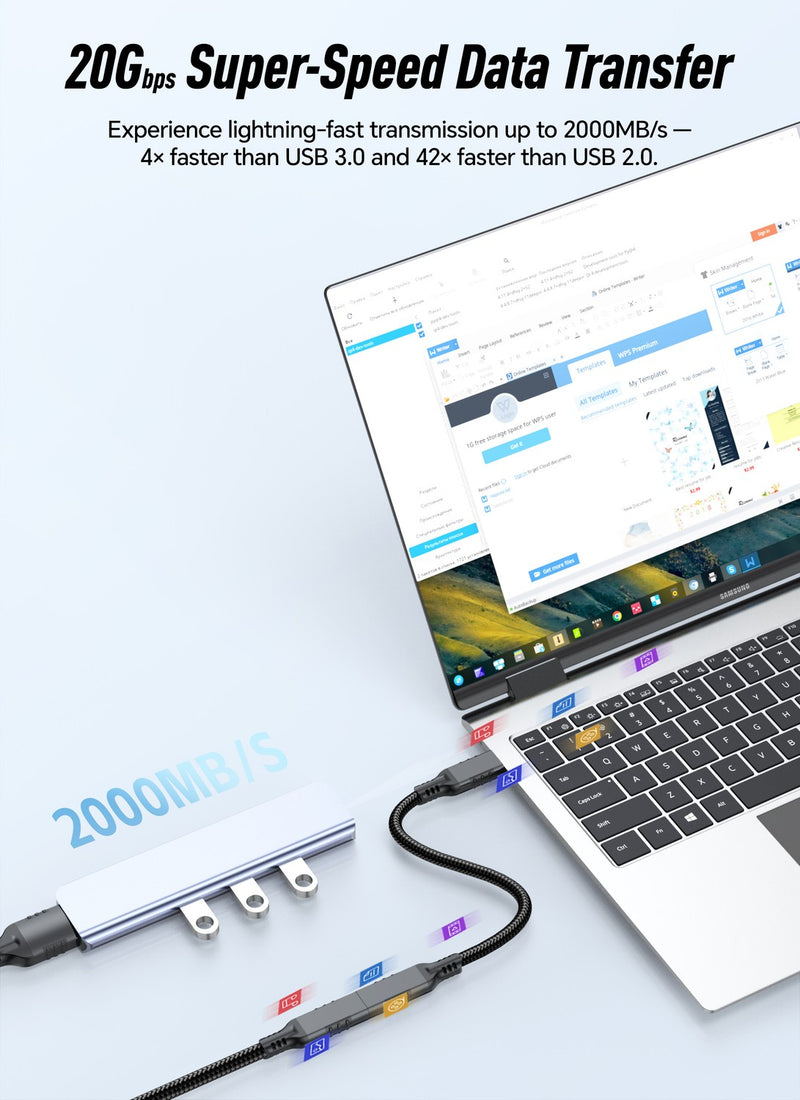 NÖRDIC 3m USB3.2 Gen2 20Gbps USB-C till C nylonflätad förlängningskabel med Power Delivery 240W 4K60Hz