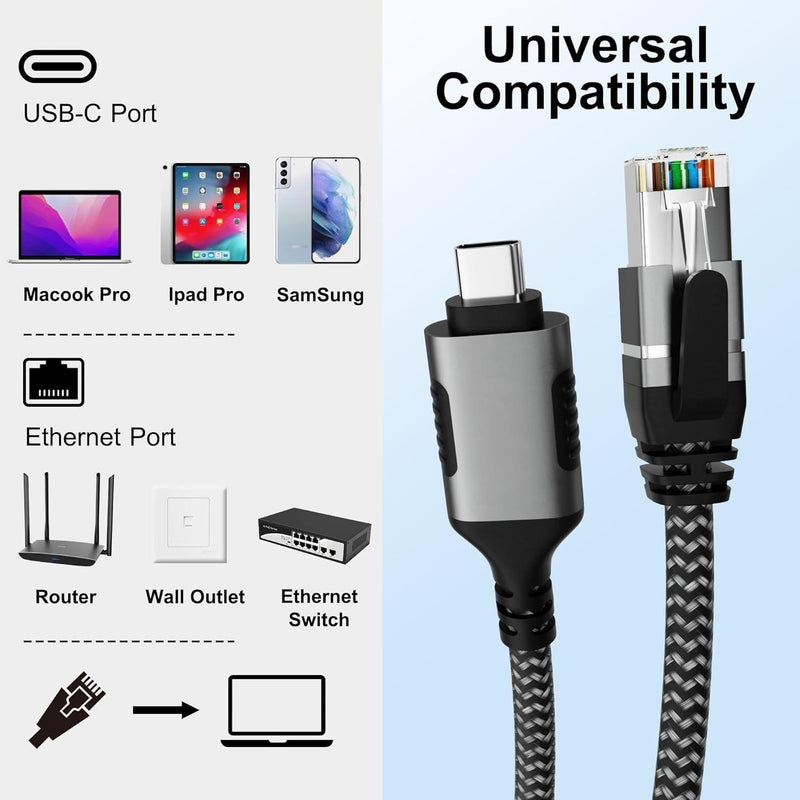 NÖRDIC 3m USB-C 3.1 till RJ45 1Gbps LAN Windows, MacOS, Linux, ChromeOS