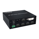 NÖRDIC 4K 2X2 Video Wall Connector HDMI+DVI Input