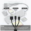 NÖRDIC 5 i 1 kortläsare USB-A USB-C Lightning - SD TF CF XD MS 2TB UHS-I