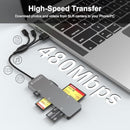 NÖRDIC 5 i 1 kortläsare USB-A USB-C Lightning - SD TF CF XD MS 2TB UHS-I