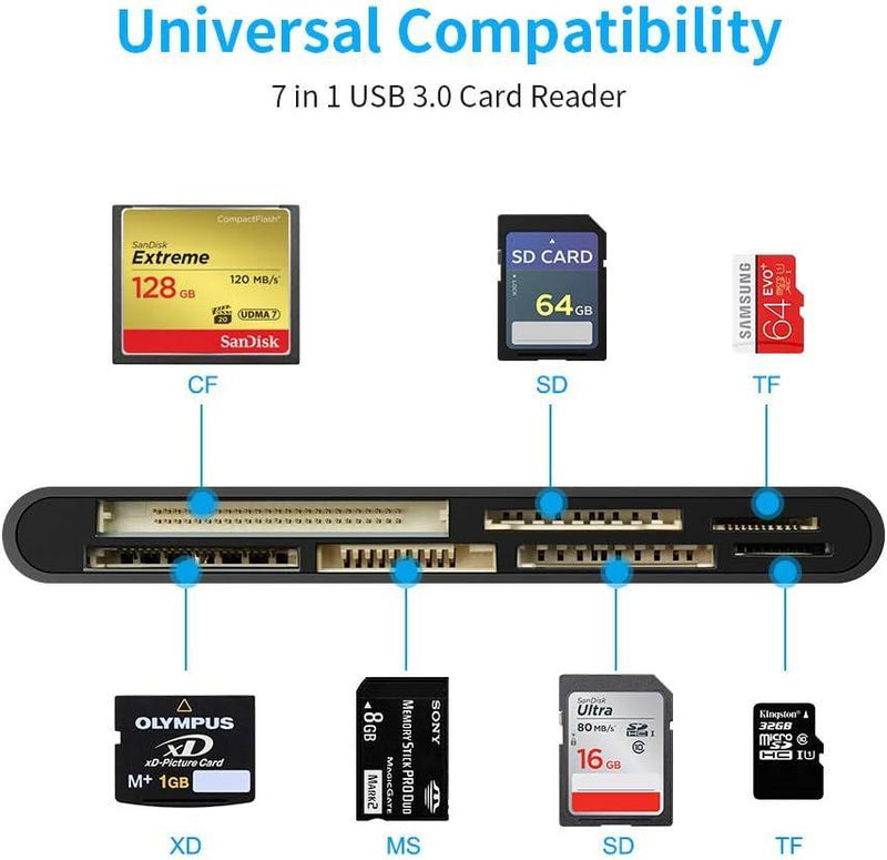 NÖRDIC 7i1 USB-A kortläsare 2xSD/2xTF/CF/XD/MicroSD 2TB 5Gbps UHS-I