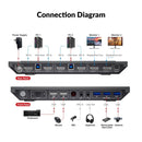 AV Access 8K DisplayPort KVM-switch för två datorer till dubbla bildskärmar