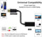 NÖRDIC Adapter Displayport 1.2 hane till HDMI hona 4K 30Hz svart