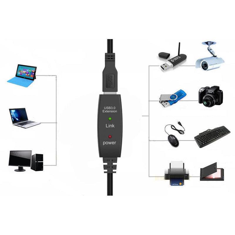 NÖRDIC Aktiv 15m USB3.1 förlängningskabel 5Gbps USB A hane till hona för Xbox, PS5, Oculus, skrivare, scanner, Playstation, VR USB Extension cable