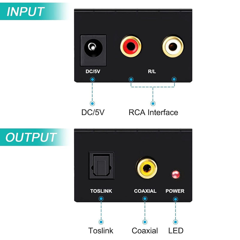 NÖRDIC Analog till Digital Omvandlare RCA till Toslink och Koaxial