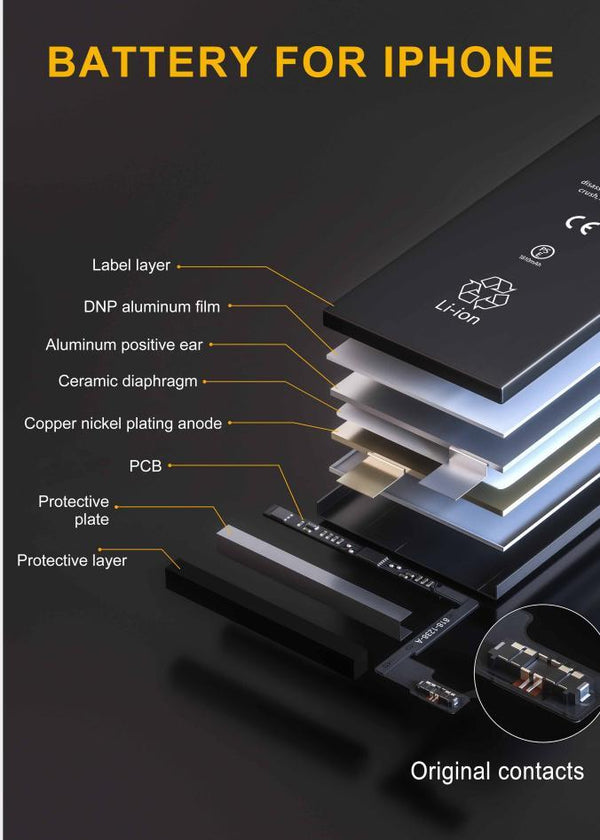 NÖRDIC Batteri till Iphone 6s Plus med verktygskit 7delar och batteritejp 2750mAh