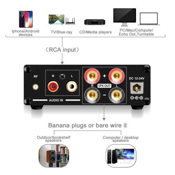 NÖRDIC Bluetooth 5.0 Stereo Audio Class D Amplifier 2x50W förstärkare