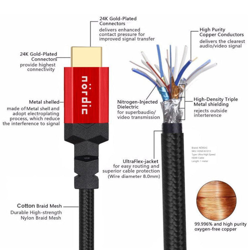 NÖRDIC CERTIFIED CABLES 2m Ultra High Speed HDMI 2.1 8K 60Hz 4K 120Hz 48Gbps Dynamic HDR eARC Game Mode VRR Dolby ATMOS nylonflätad guldpläterad