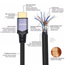 NÖRDIC CERTIFIED CABLES 2m Ultra High Speed HDMI 2.1 8K 60Hz 4K 120Hz 48Gbps Dynamic HDR eARC Game Mode VRR Dolby ATMOS nylonflätad guldpläterad