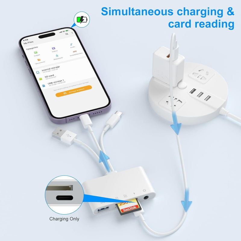 NÖRDIC kortläsare Lightning + USB-C + USB-A till SD, TF/microSD, USB-A, AUX och strömförsörjning