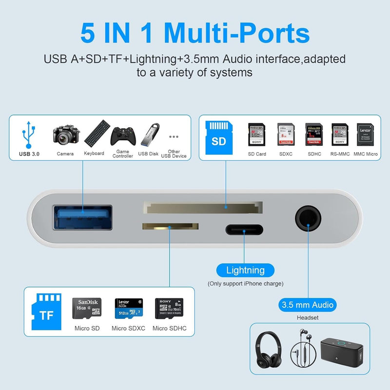 NÖRDIC USB-A, USB-C, Lightning Kortläsare 2 Slot SD, MicroSD 1xUSB-A, 1xAUX, 1xLightning-laddning UHS-I