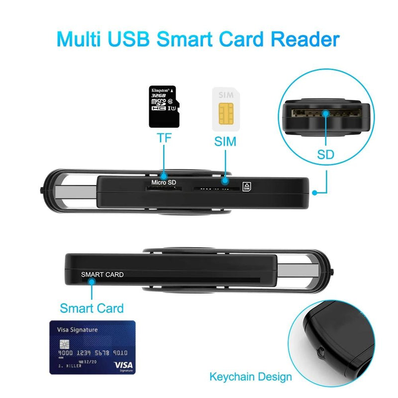 NÖRDIC 4 i 1 kortläsare Smart Card SIM Card SD och TF/MicroSD USB-A UHS-I