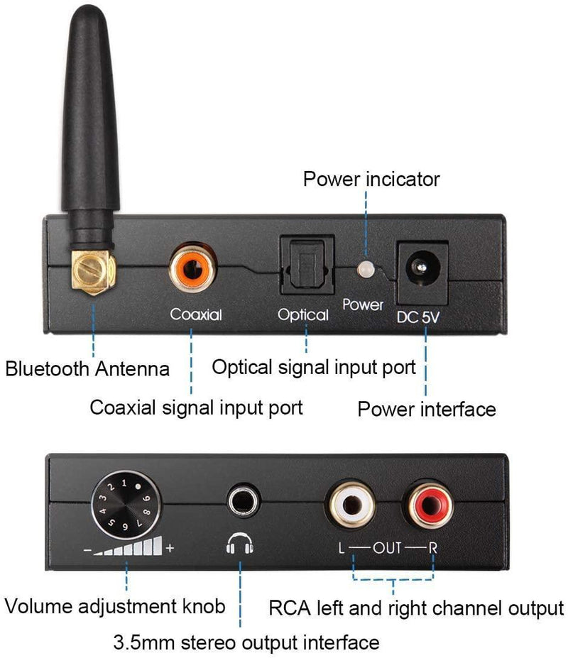 NÖRDIC DAC 192KHz Digital till Analog konvertor med bluetooth headphone förstärkare