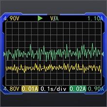 NÖRDIC Digital USB voltmeter och kabeltestare