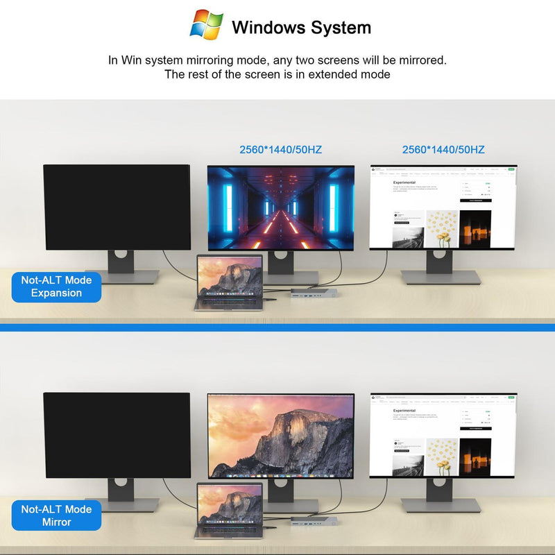 NÖRDIC DisplayLink USB-A & USB-C Dockingsstation 1 till 15 för trippla monitorer 3xHDMI 4K30Hz för Mac M1 M2 Thunderbolt 3 & 4