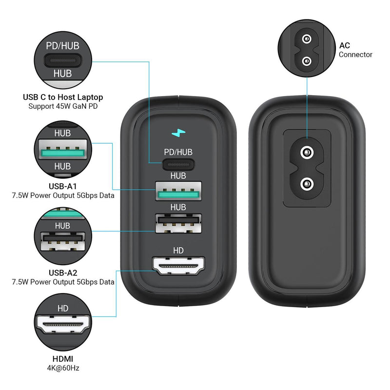 NÖRDIC Dockningsstation 4 ports 45W GaN snabbladdning USB-C HDMI 4K60Hz USB-C 5Gbps