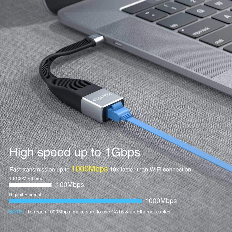 NÖRDIC Flat adapter USB-C till Giga Ethernet 10cm