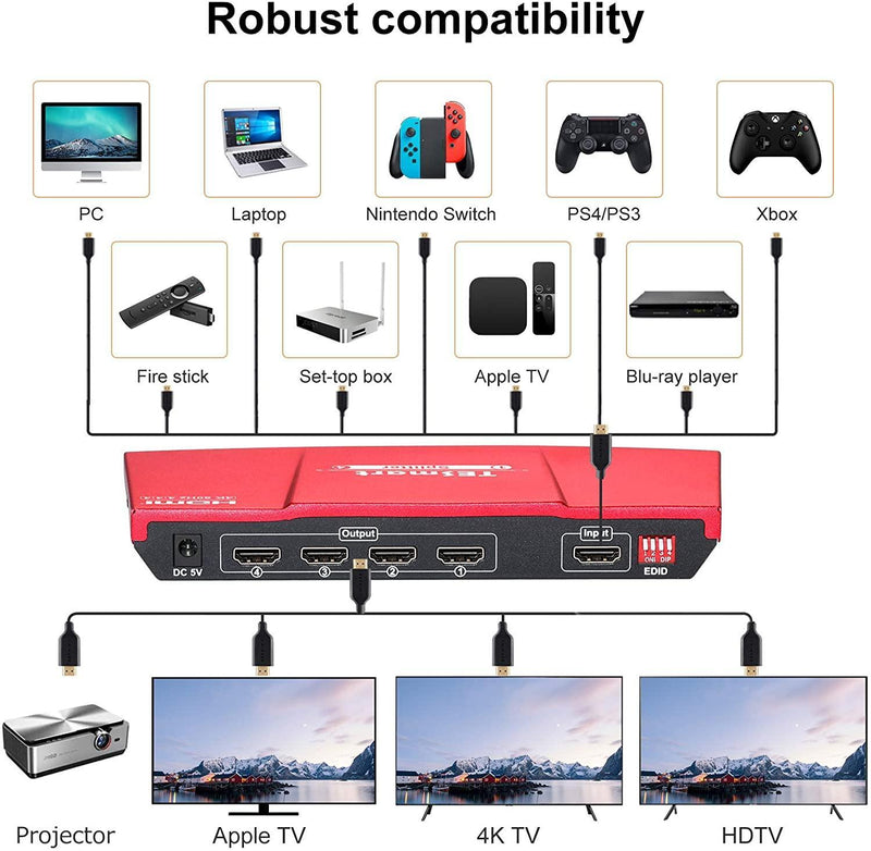 NÖRDIC HDMI 2.0 4K 60Hz 4:4:4 splitter 1 till 4 18Gbps CEC HDR , Dolby och DTS, LPCM7.1 EDID Metal